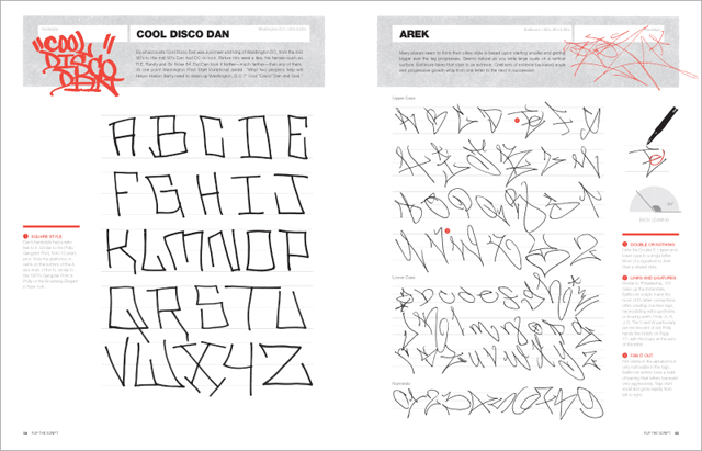 Flip the Script:The Evolution of Graffiti Hand Styles