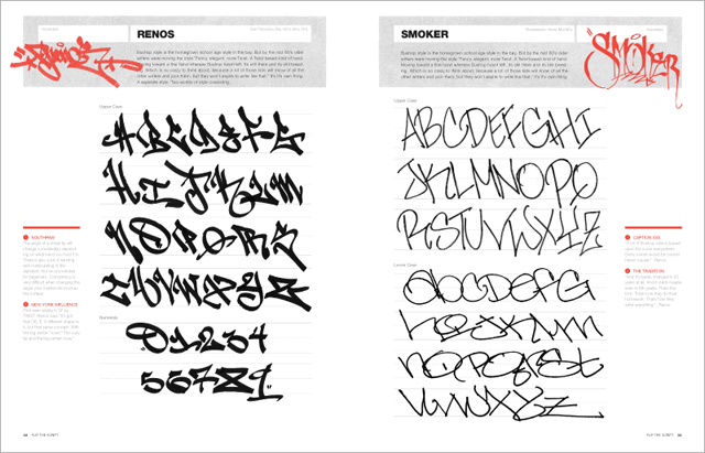 Flip the Script:The Evolution of Graffiti Hand Styles